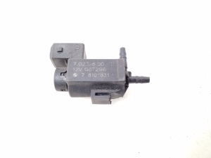  Solenoids 