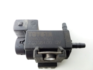  Solenoids 