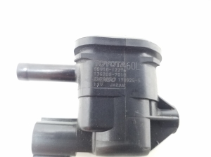  Solenoids 