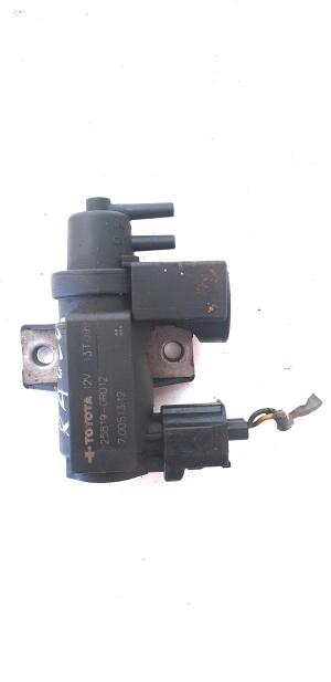  Solenoids 