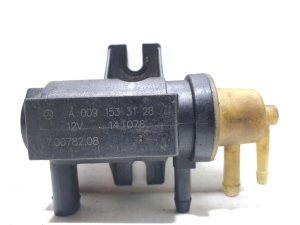  Solenoids 