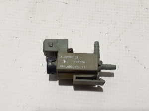  Solenoids 